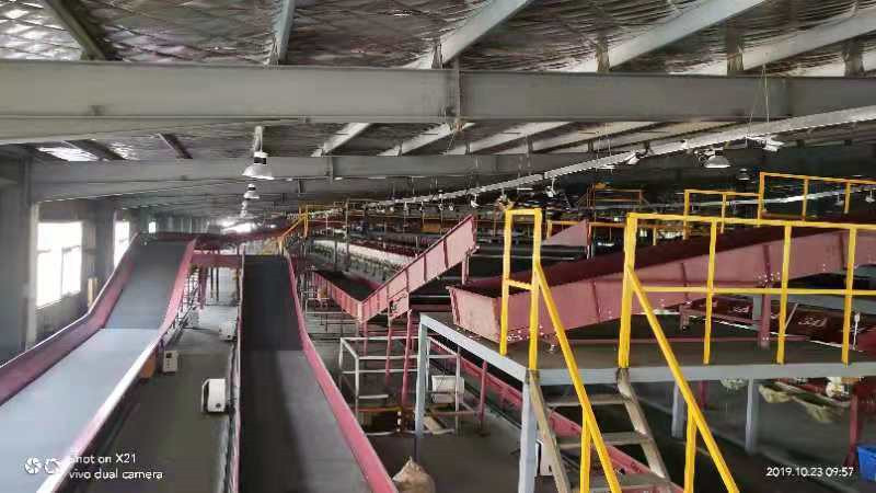 流水線的規(guī)模怎么配置？