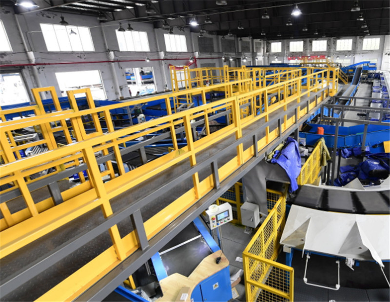 智能化物流你了解多少？